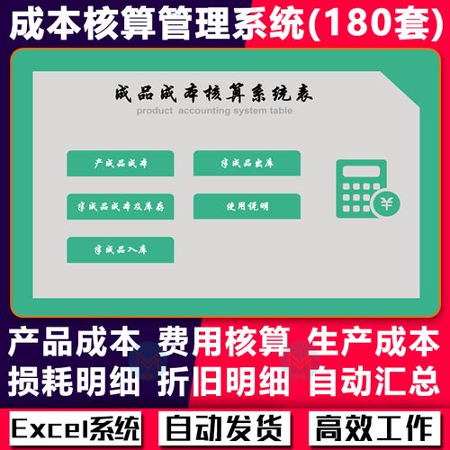 生产成本核算分析表Excel模板 费用明细、财务项目预算与成本汇总表格在商务服务中的应用
